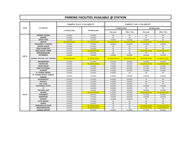 Parking Facilities Available @ Station