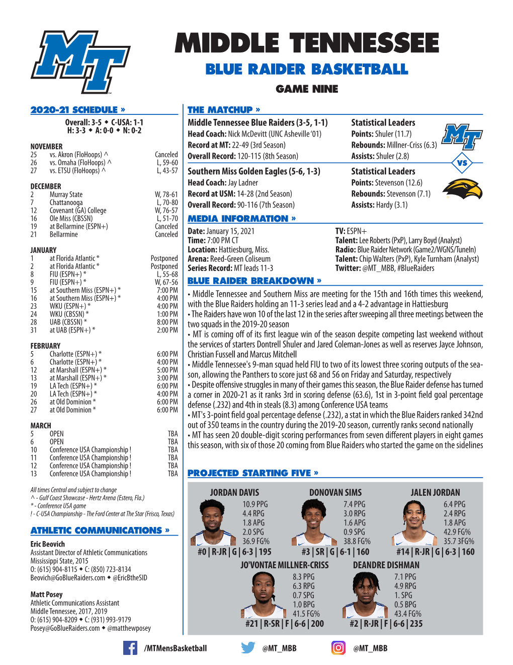 Blue Raider Basketball