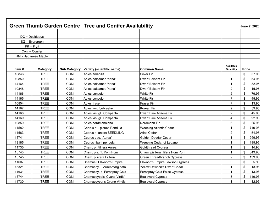 Tree and Conifer Availability Green Thumb Garden Centre