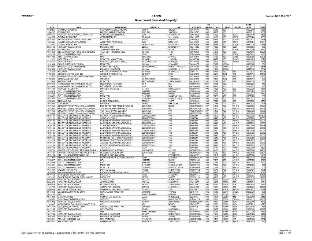 APPENDIX 17 CAPPS Contract NAS 10-02007 Government Furnished Property1