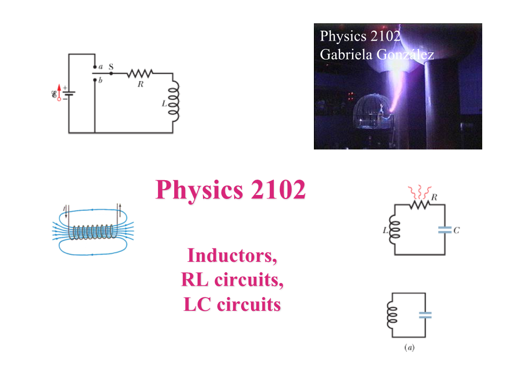 Physics 2102 Gabriela González