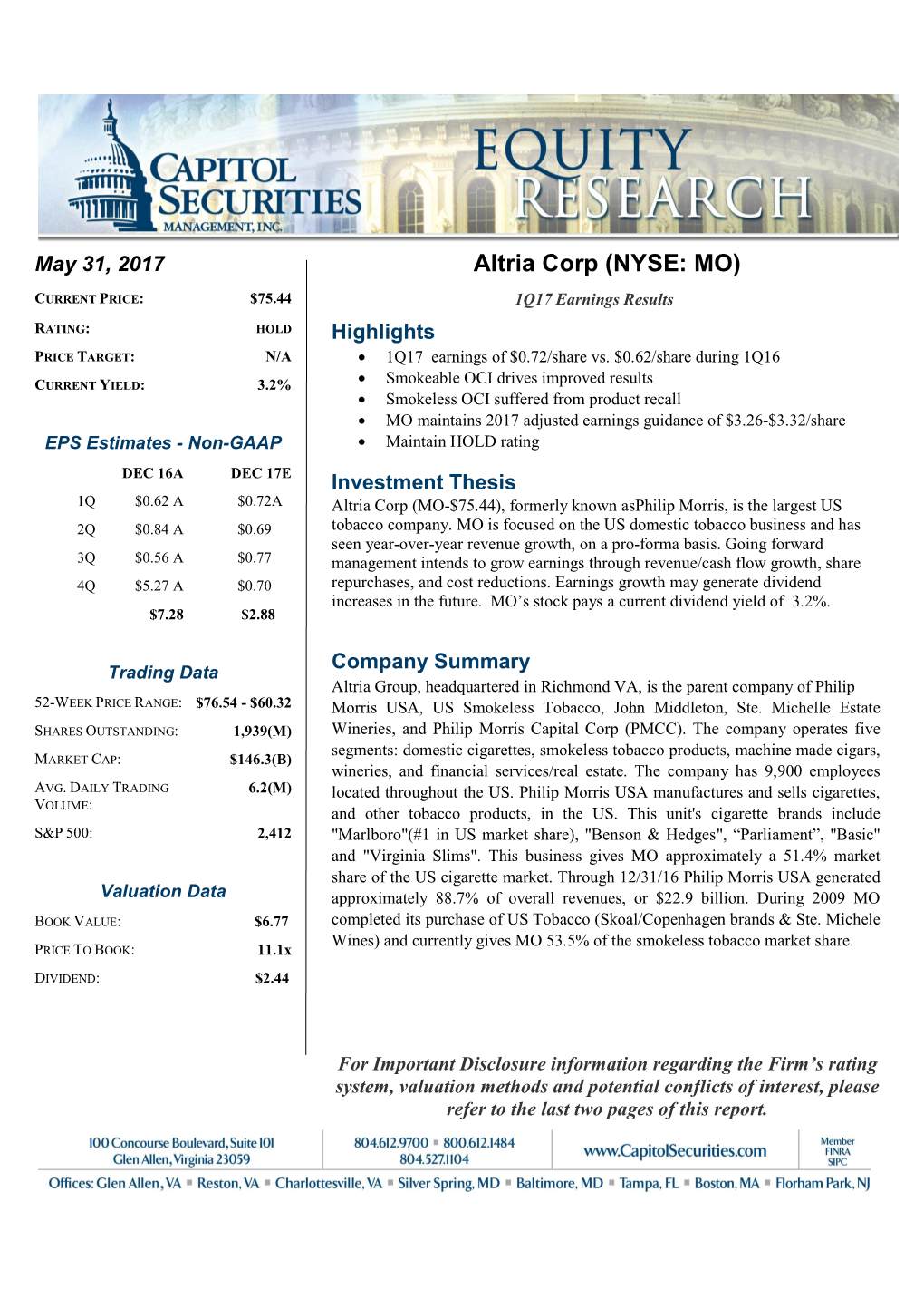 Altria Corp (NYSE: MO)