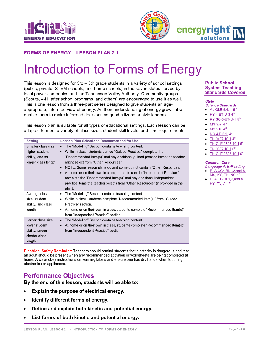 Introduction to Forms of Energy