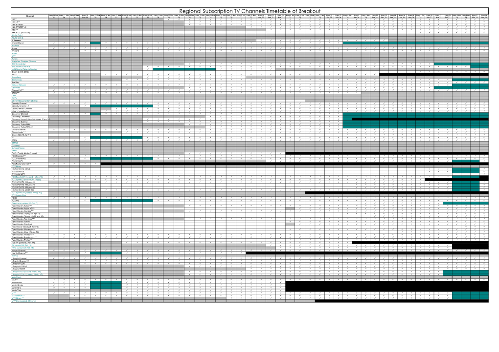 Regional Subscription TV Channels Timetable of Breakout