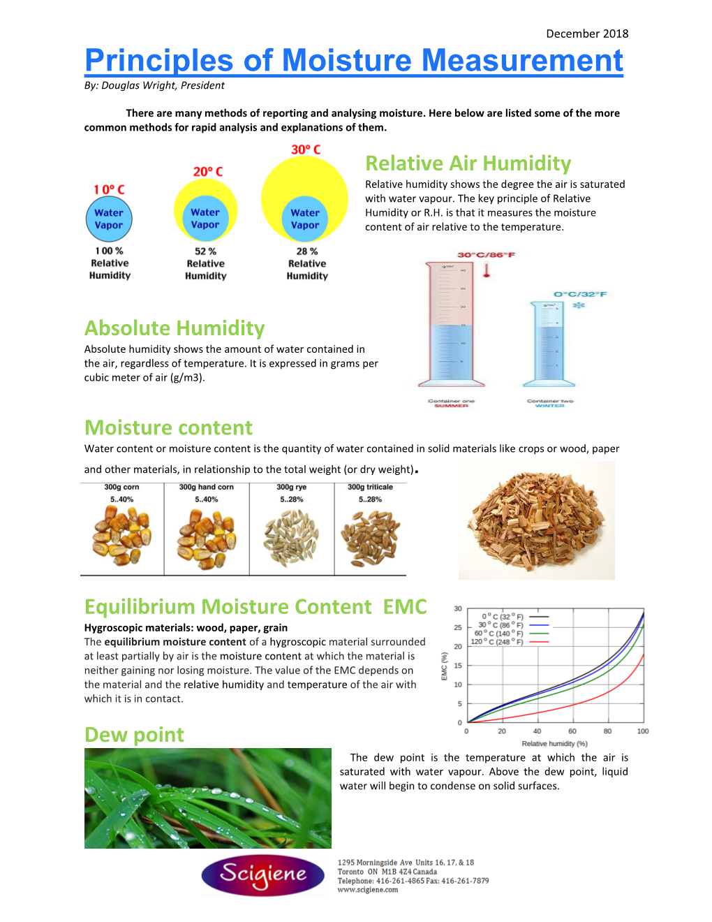 Principles of Moisture Measurement By: Douglas Wright, President