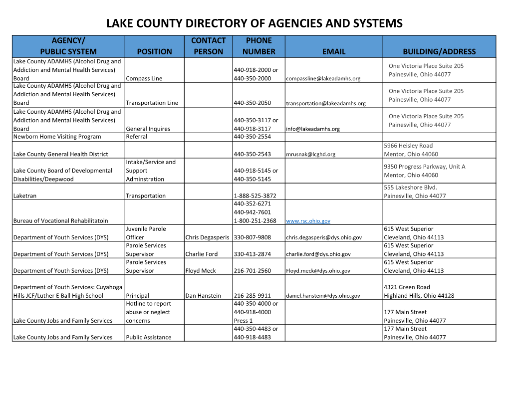 Lake County Directory of Agencies and Systems