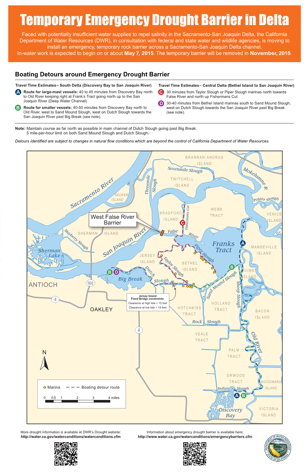 Temporary Emergency Drought Barrier in Delta