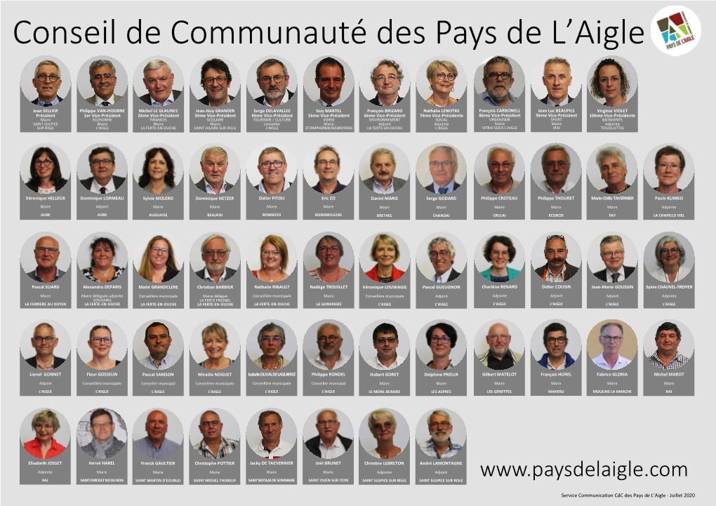 Conseil De Communauté Des Pays De L'aigle