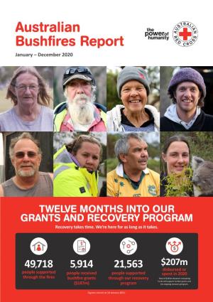 Australian Bushfires Report January – December 2020