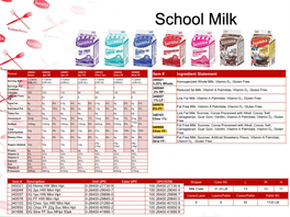 School Milk Darigold.Pdf