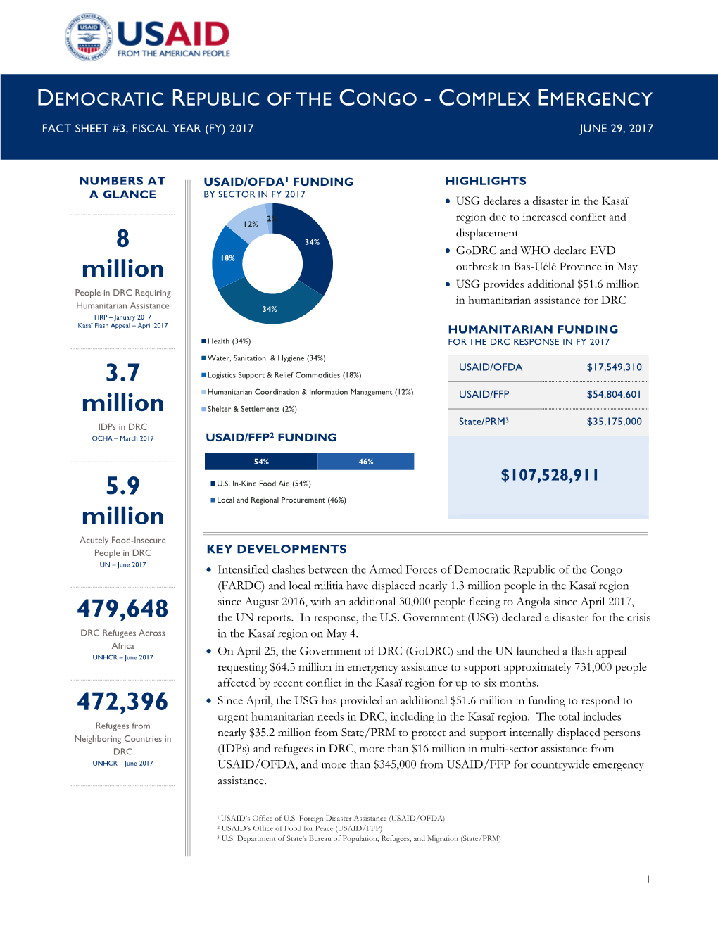 DRC Complex Emergency Fact Sheet #3