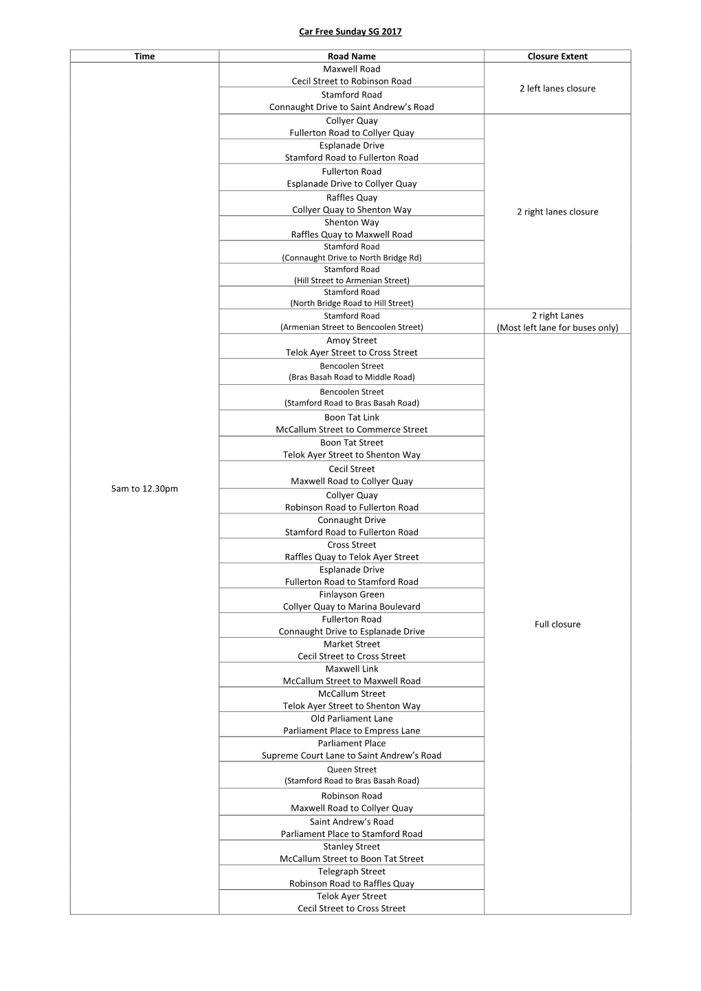 Car Free Sunday SG 2017 Time Road Name Closure Extent 5Am to 12.30