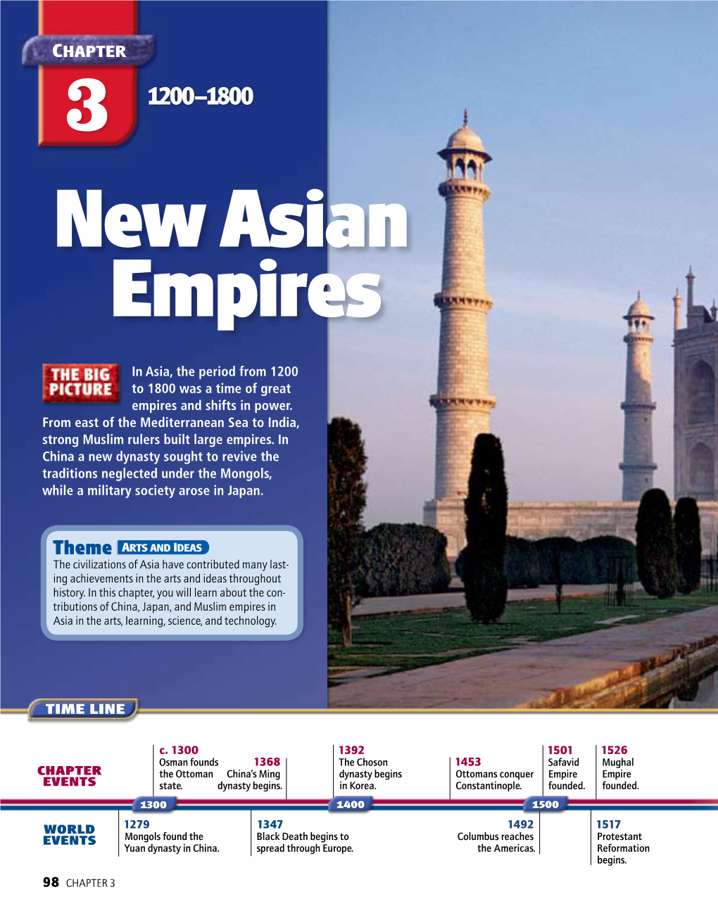 CHAPTER 3 1200–1800 New Asian Empires