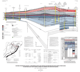 Restored Stratigraphic Section of C-C', Plate 1