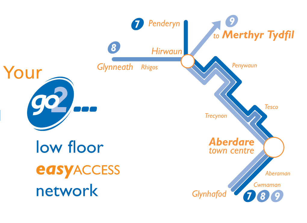 Your Low Floor Network