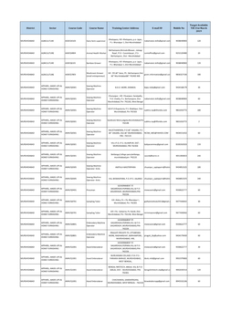 District Sector Course Code Course Name Training Center Address E-Mail ID Mobile No Till 31St March 2019