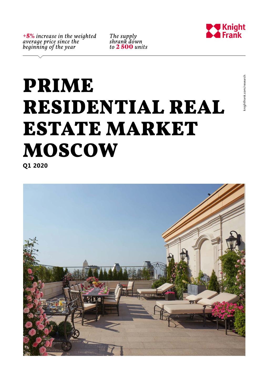 Prime Residential Real Estate Market Moscow