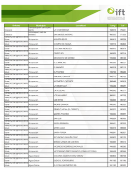 Entidad Municipio Localidad Long