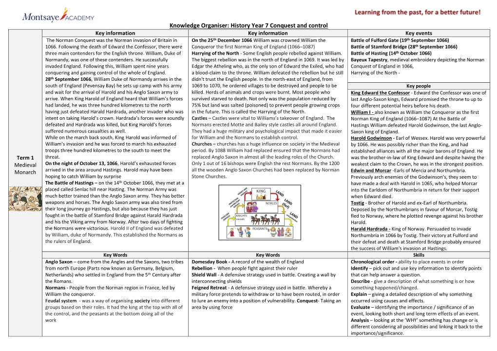 Knowledge Organiser: History Year 7 Conquest and Control