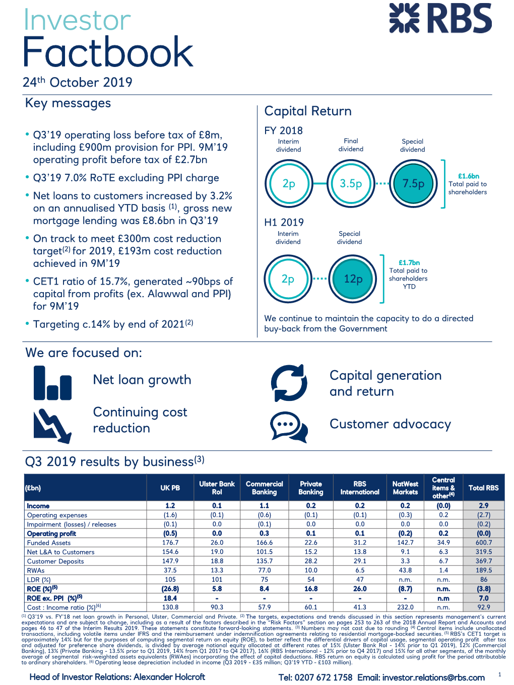 Factbook 24 Th October 2019 Key Messages Capital Return