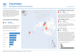 PHILIPPINES Mindanao Humanitarian Situation As of 02 May 2019