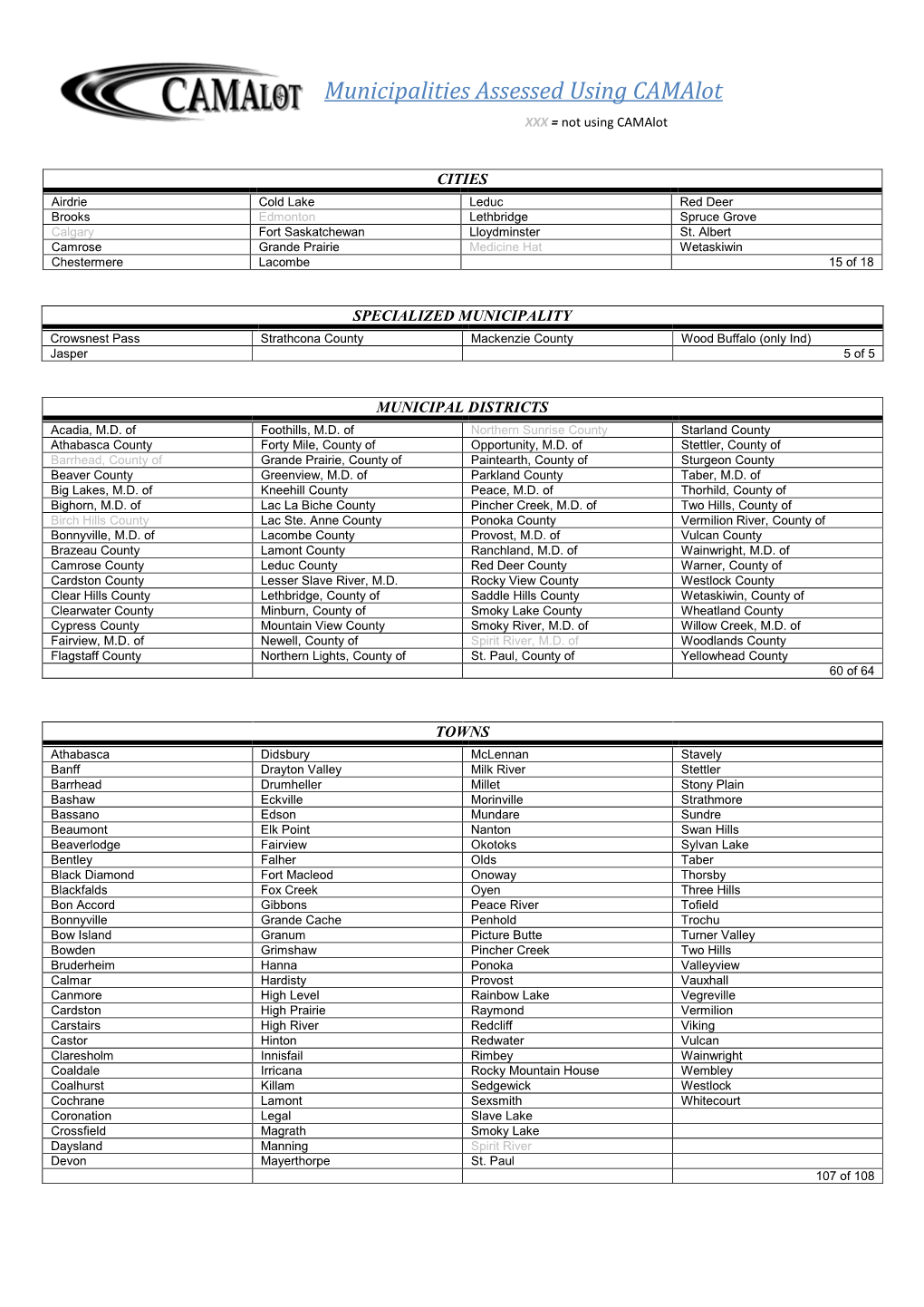 Municipalities Assessed Using Camalot XXX = Not Using Camalot