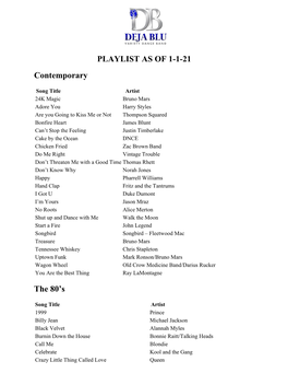 PLAYLIST AS of 1-1-21 Contemporary the 80'S