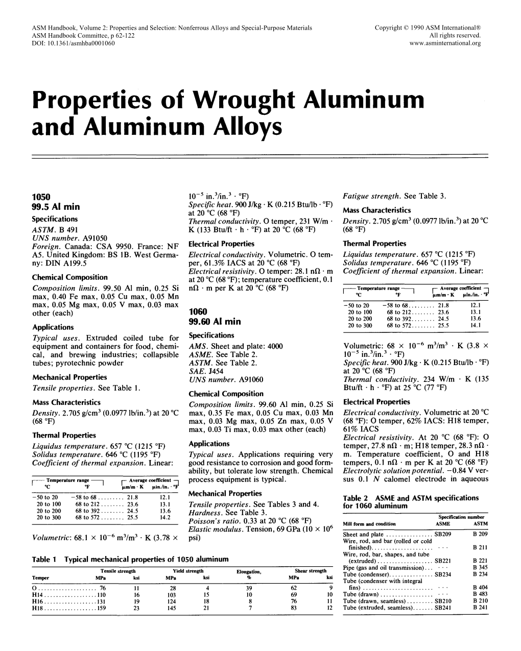 Properties of Wrought Aluminum and Aluminum Alloys