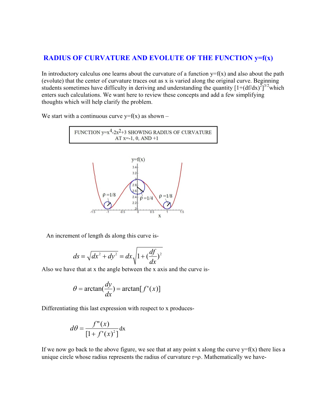 RADIUS of CURVATURE and EVOLUTE of the FUNCTION Y=F(X)