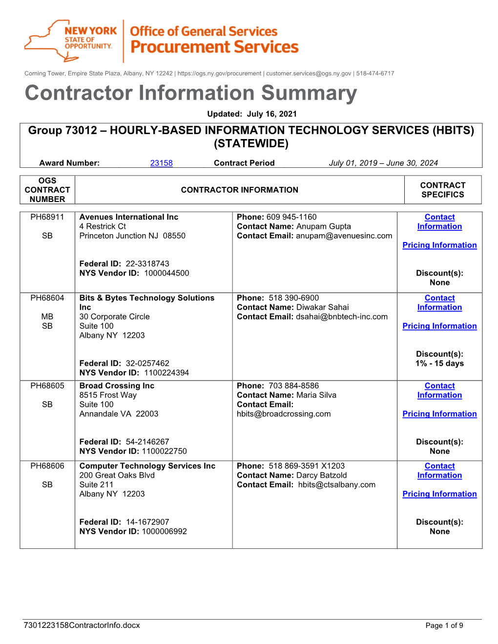 73012 23158 HBITS, Contractor Information