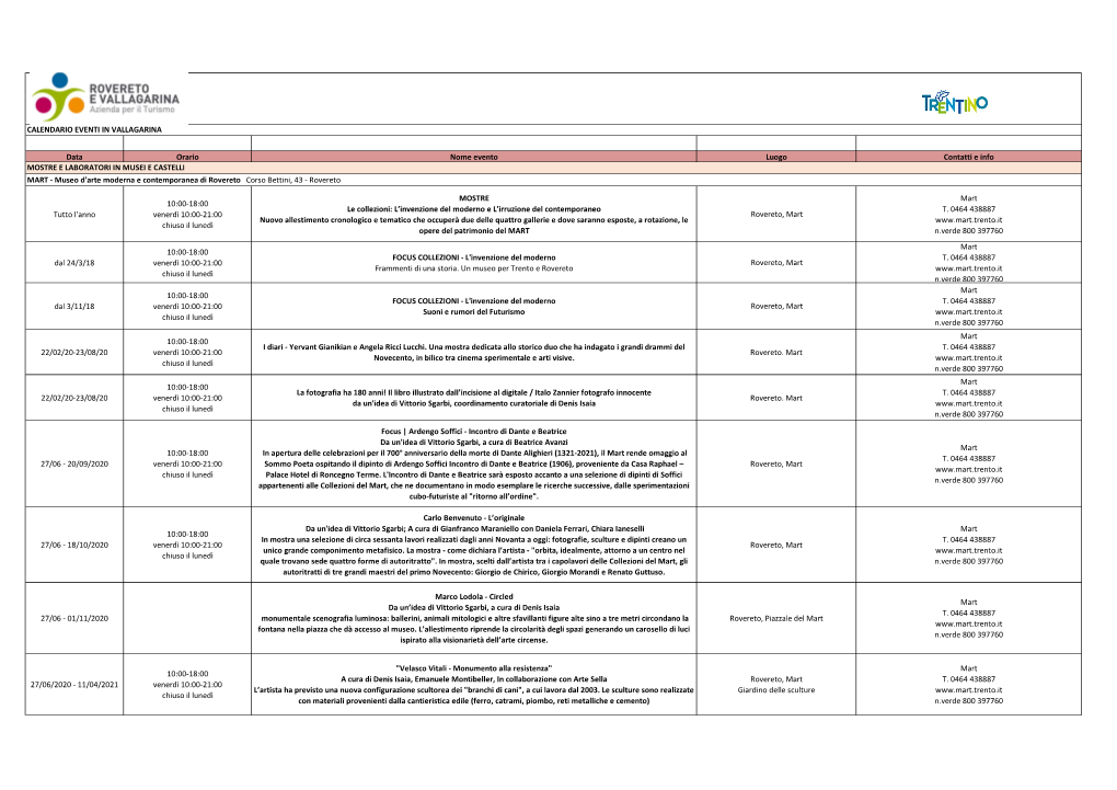 Eventi 2019-2020.Xlsx