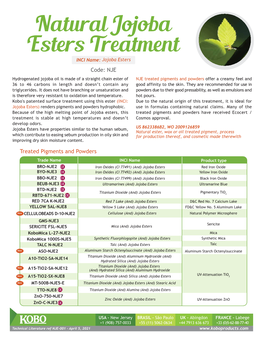 Natural Jojoba Esters Treatment