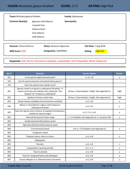 TAXON:Nicotiana Glauca Graham SCORE:17.0