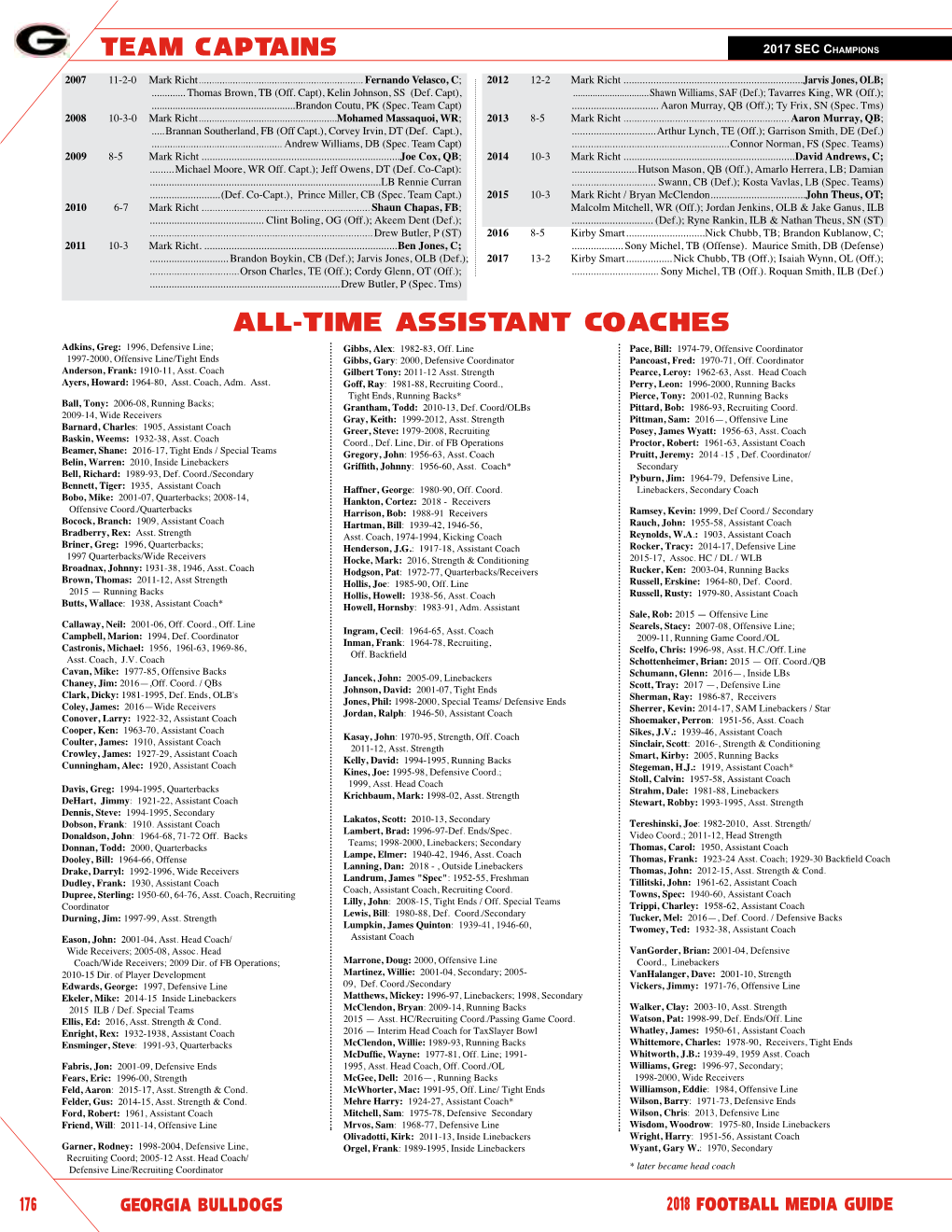 ALL-TIME ASSISTANT COACHES Adkins, Greg: 1996, Defensive Line; Gibbs, Alex: 1982-83, Off