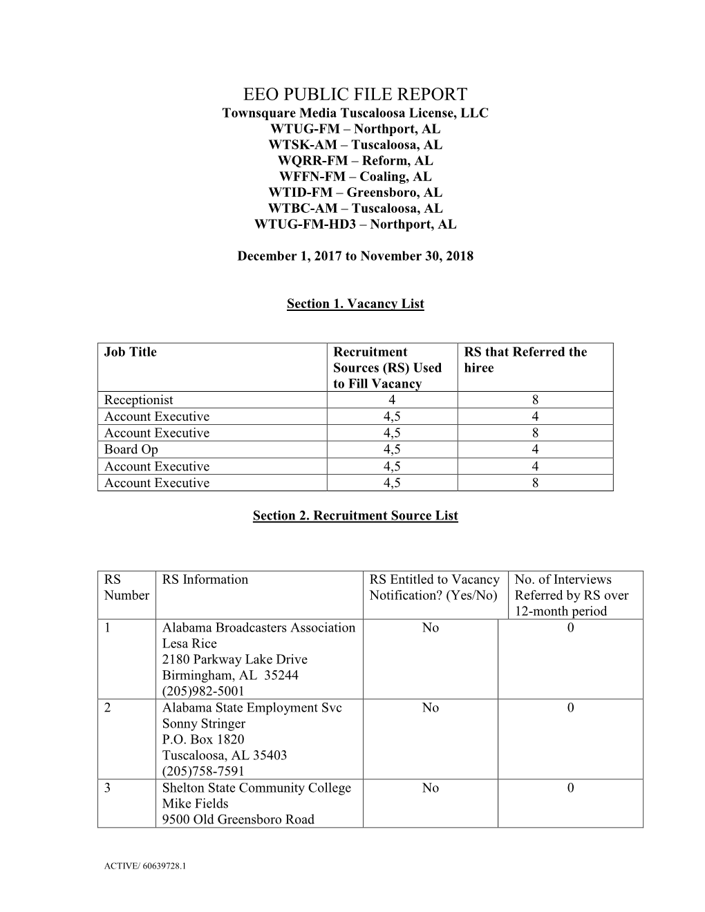 Eeo Public File Report