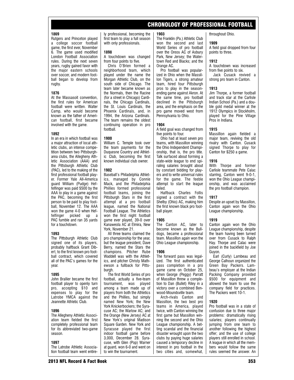 Chronology of Professional Football