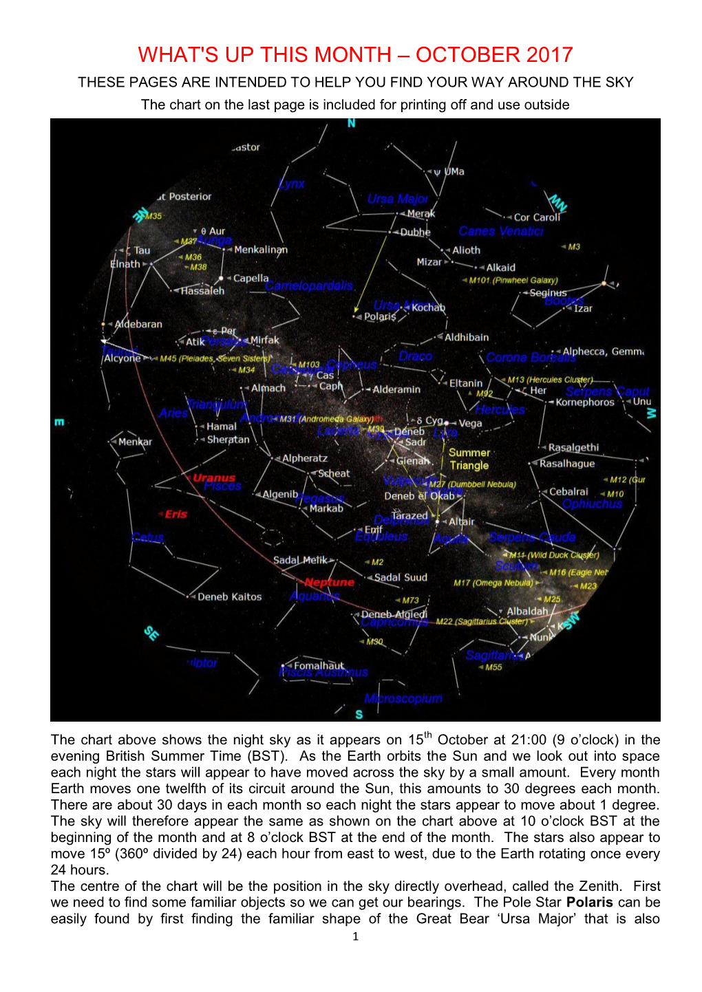 OCTOBER 2017 THESE PAGES ARE INTENDED to HELP YOU FIND YOUR WAY AROUND the SKY the Chart on the Last Page Is Included for Printing Off and Use Outside