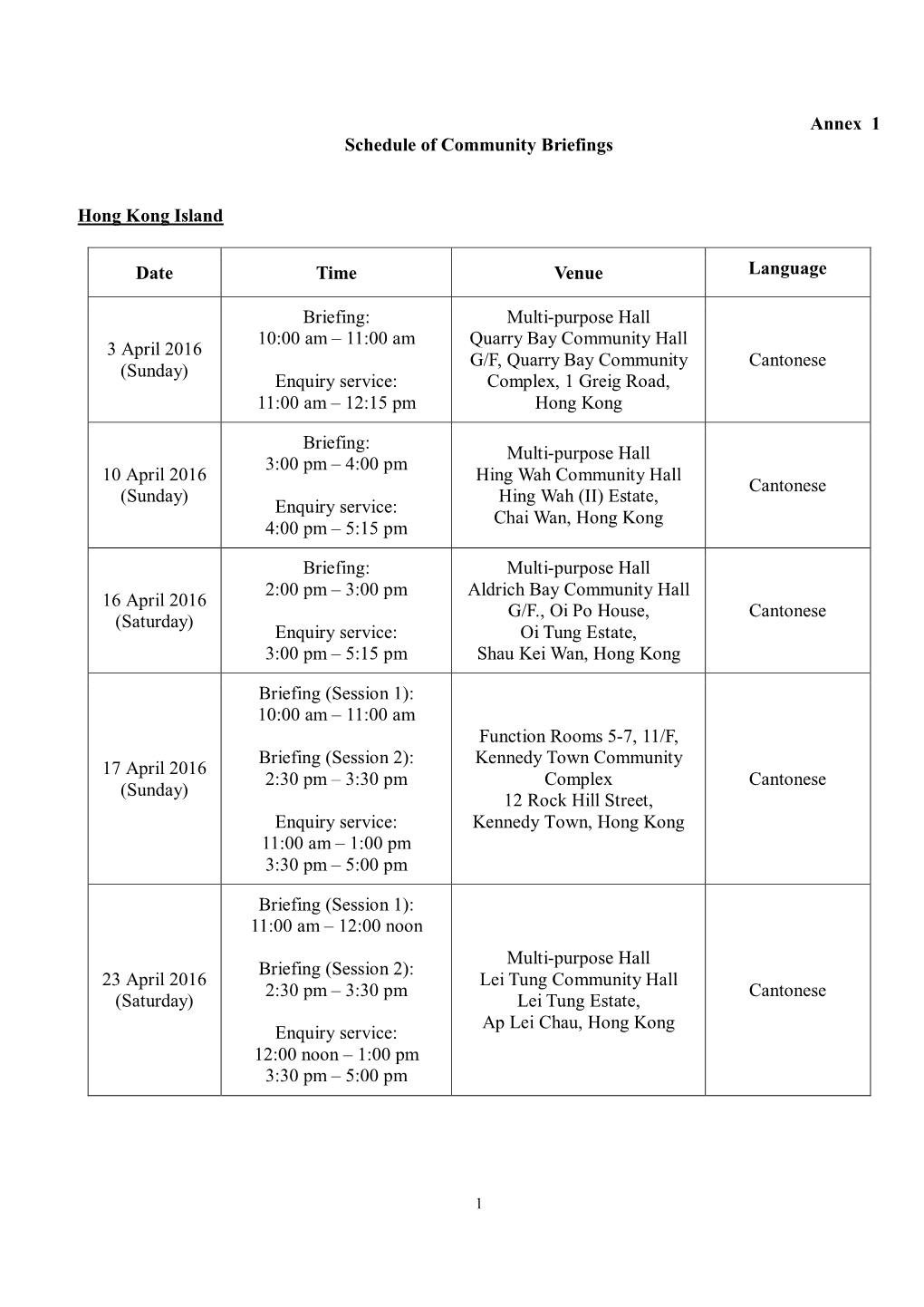 Annex 1 Schedule of Community Briefings Hong Kong Island Date Time Venue Language 3 April 2016 (Sunday) Briefing: 10:00 Am