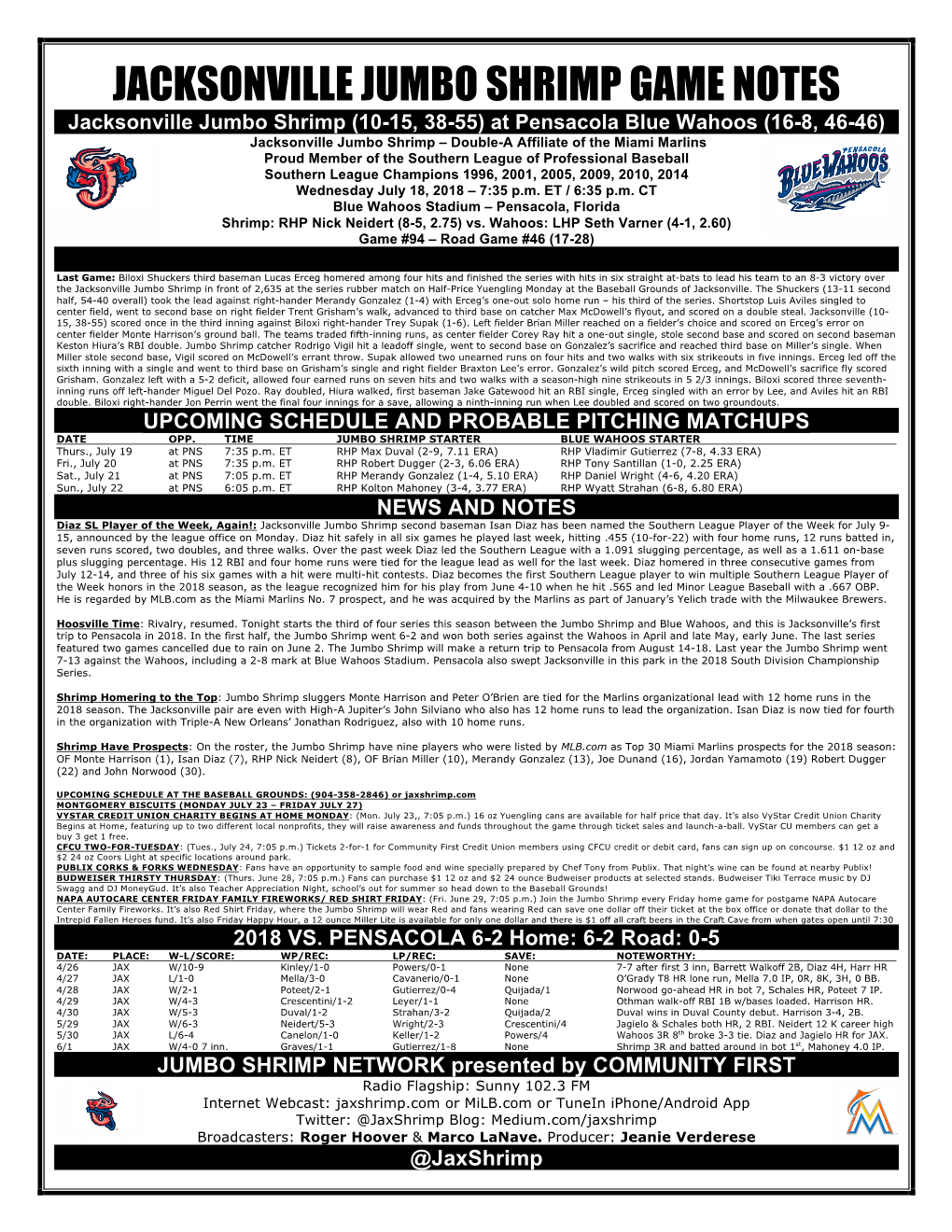 Jacksonville Jumbo Shrimp Game Notes