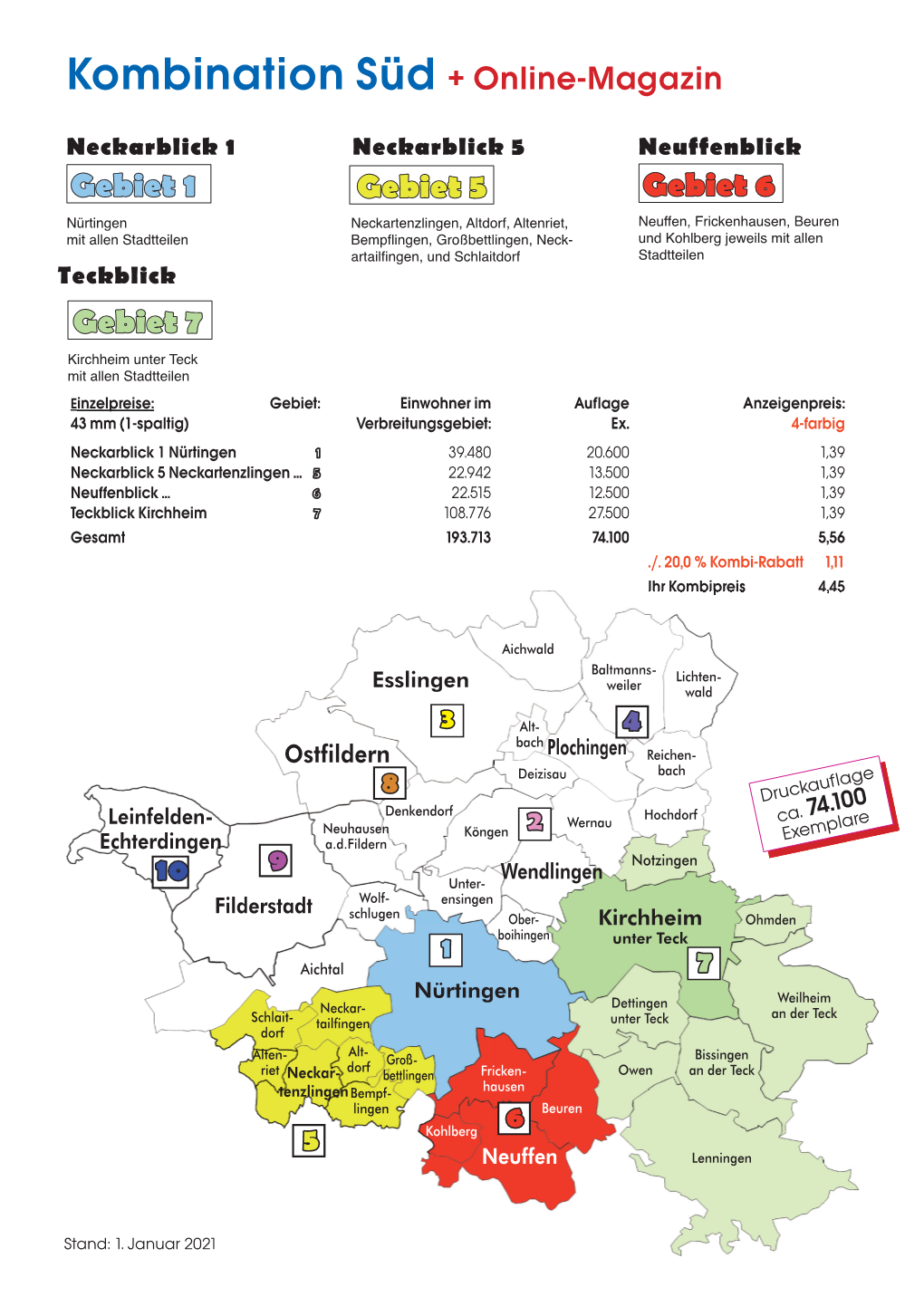 Kombination Süd + Online-Magazin