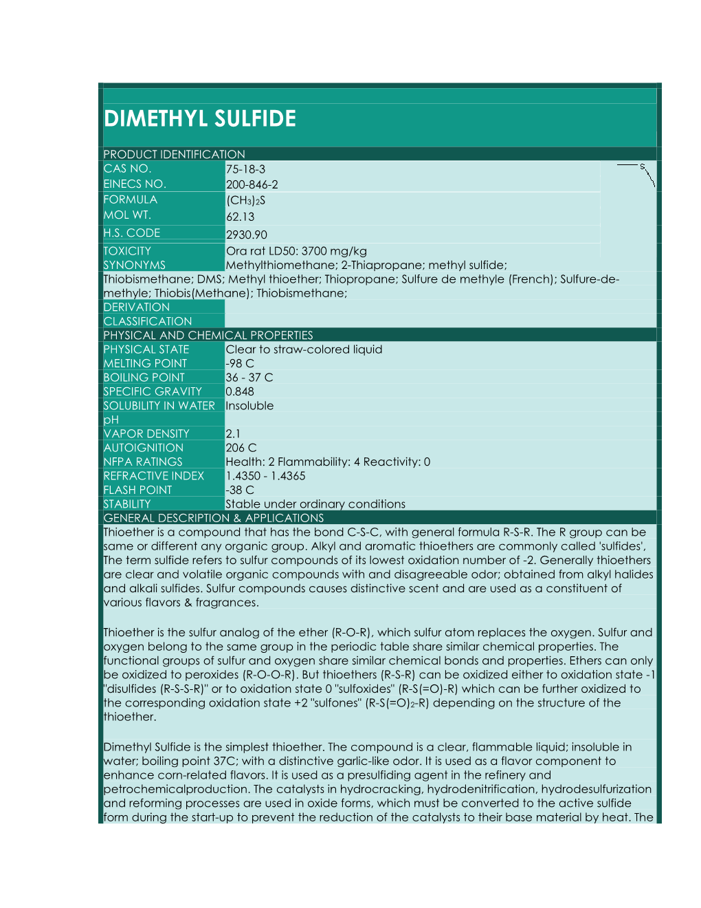 Dimethyl Sulfide