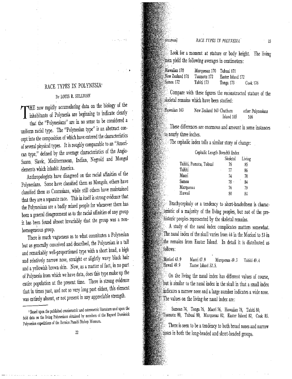 RACE TYPES in POLYNESIN Arooa 172 Tahiti 173 Tonga 173 Cook 176 by LOUIS R