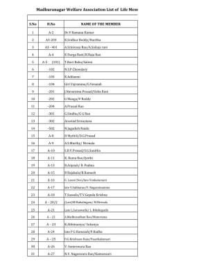 Madhuranagar Welfare Association List of Life Members As on 14.07.2018