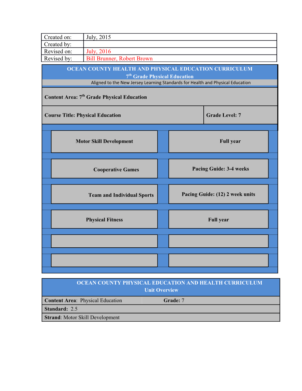 Curriculum Design Template