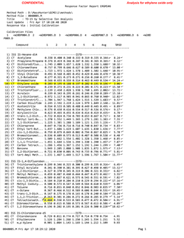 CONFIDENTIAL Analysis for Ethylene Oxide Only