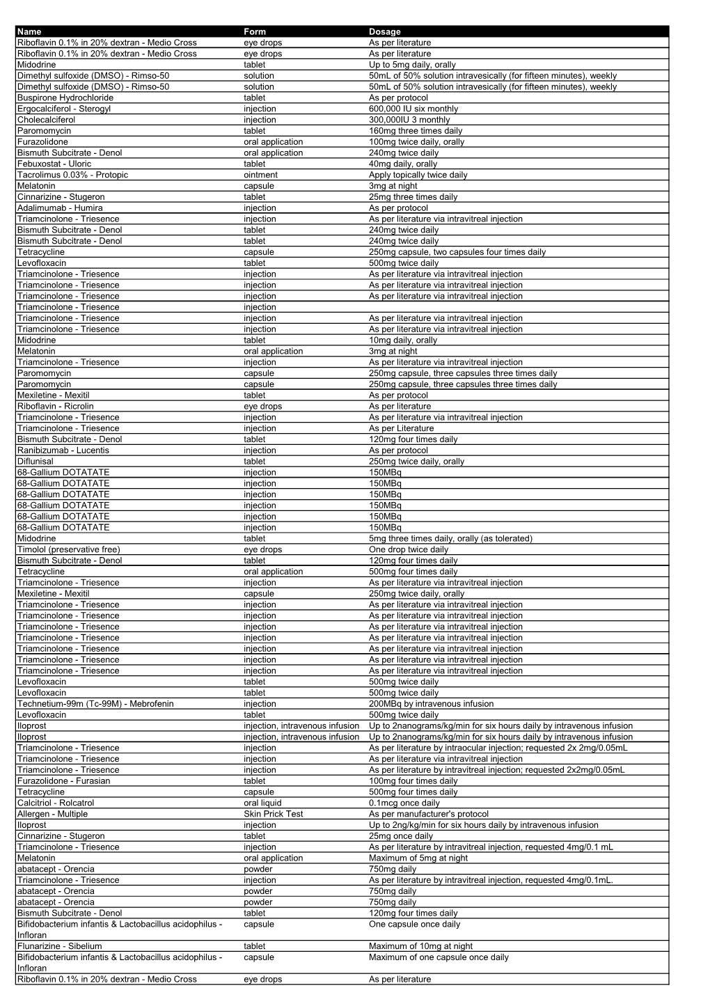 FOI 218-1314 Document 1