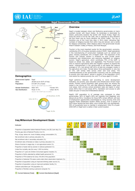 Najaf Governorate Profile Overview Demographics Iraq Millennium