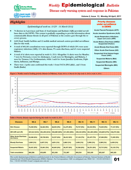 Weekly-Epidemiological Bulletin-33-04042011.Pub