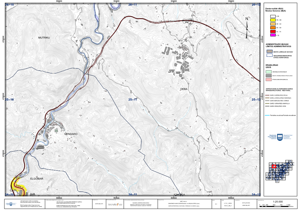 Deba Mendaro Mutriku Elgoibar Azkoitia 1:25.000