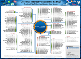 Social Media Map the Stuff We Think You Should Care About